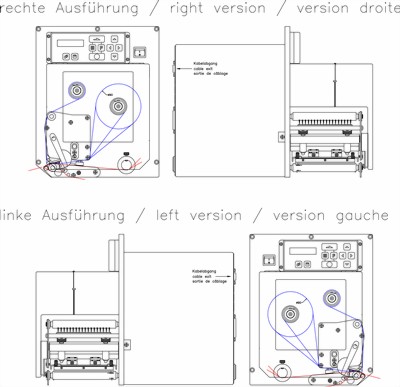 Carl Valentin Druckmodul SPX II rechts/links Erkennung