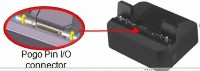 Bild von *EOL* Docking-Station mit IO-Adpater