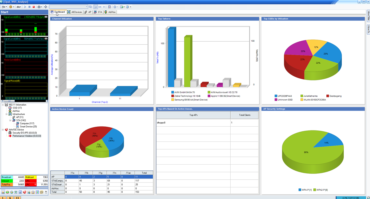 Bild von WLAN Analyse